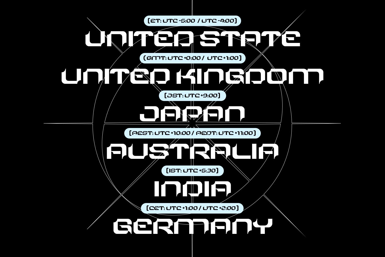 modern aesthetic font